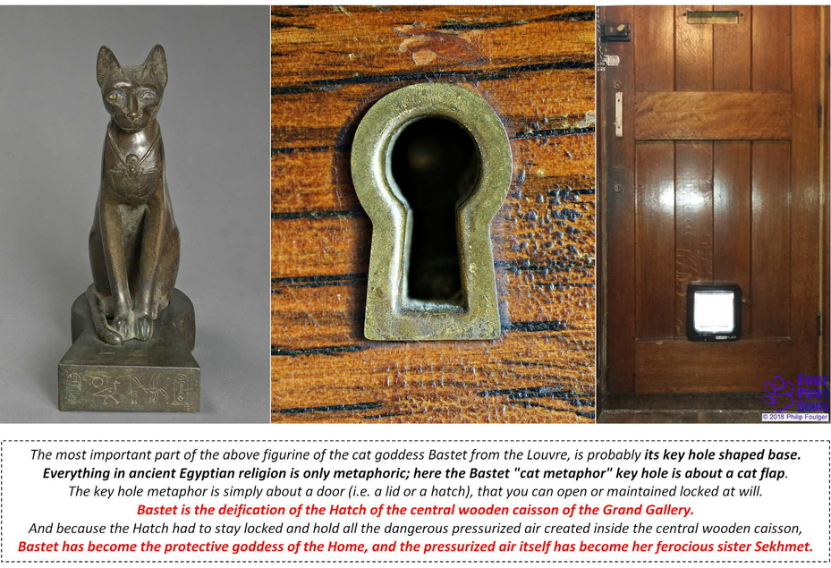 Egyptian Cat Goddess Bastet Protection of Home and Familly Sister Sekhmet Triad of Memphis Mummy Fertility Ancient Egypt